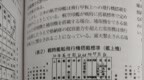 战列舰还是航空母舰？——开战前后日本海军建舰计划的变迁