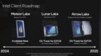 Lunar <em>Lake</em>、Arrow <em>Lake</em>全部亮相 AI PC竞争进入白热化