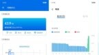 有东方之美，还有轻薄时尚长续航：vivo <em>S19</em> Pro评测