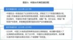2024 年中国 5G 专网通信行业发展现状分析 5G 专网发展速度惊人