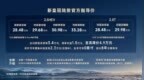 最高降价4.9万元 新款皇冠陆放上市