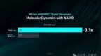 AMD Zen5 EPYC服务器处理器公布：192核心384线程