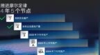AI算力暴增至120TOPS 英特尔Lunar Lake架构解析