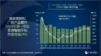 Canalys：2024年，非洲智能手机市场有望增长4%