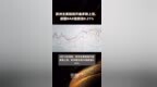 欧洲主要股指开盘多数上涨，德国<em>DAX</em>指数涨0.21% |快报