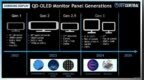 铸造360Hz超高清显示器的画质巅峰 — 2K 360Hz QD-OLED Evnia 27M2N8500评测