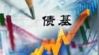火爆，这个市场逼近10万亿元