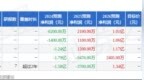 希荻微：7月15日接受机构调研，百川财富(北京)投资管理有限公司、富荣基金管理有限公司等多家机构参与