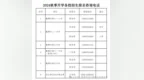 鹰潭信江新区义务教育学校2024年秋季招生工作实施方案