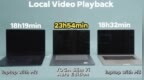 x86颠覆性CPU！Intel Lunar Lake续航超M3：本地视频播放一整天