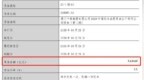 中骏：10月21日支付“<em>H0</em>中骏03”的年度利息和回售资金，债券将摘牌