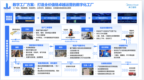 美云智数周敏：发力装备制造数智化 激活“全价值链运营”引擎