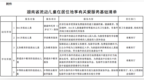 湖南发布《湖南省加强流动儿童关爱保护行动实施方案》