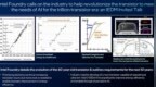 英特尔IEDM 2024大晒技术突破：超快速芯片间封装、业界首创晶体管、减成法钌互连