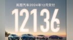 岚图汽车2024年销量85697辆，2025年挑战20万年销目标