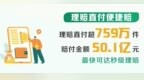 赔付件数超2488万件！中国人寿2024年寿险理赔服务报告重磅发布