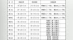 1月28日10点！济宁零售餐饮消费券开抢！
