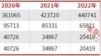 新巨丰要约收购纷美包装，液体包装市场大洗牌
