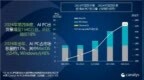 Canalys：去年Q4 AIPC出货量占比23% 其中苹果54%