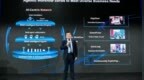 AI-Centric 5.5G网络，以Agentic Workflow 实现意图驱动，走向高阶自治