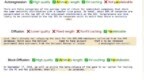 逐字生成非最优？试试逐「块」生成！Block Diffusion打通了自回归与扩散