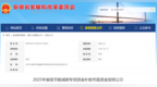 安徽省发改委发布，5500万元专项资金安排公示！