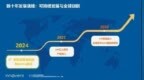 信达生物2024年度业绩亮点