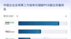 排名第一！盛弘股份荣登EESA中国企业全球第三方组串式储能PCS出货量榜首