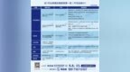 被“重估”的婚宴市场：茅台、五粮液、习酒、郎酒等头部品牌大力加码        原创      打造酒业第一媒体        酒业家     2025年04月15日 16:58 湖北