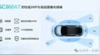 思特威推出<em>3MP</em>高性能车规级CMOS图像传感器新品SC360AT