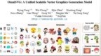好玩！复旦与阶跃星辰联合发布SVG矢量图生成大模型OmniSVG！挑战3万Token极限