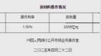 4月22日央行开展<em>2205</em>亿元7天期逆回购操作