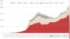 沈建光：特朗普家族推出稳定币--模式与影响