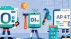 选AI比选对象还难，起名黑洞OpenAI的新模型，到底怎么选？