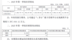 贵州茅台今年一季度营业总收入514.43亿，净利润268.47亿
