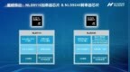 纳芯微发布两款SerDes方案：为高阶辅助驾驶提供数据支持，已过ASIL-B认证