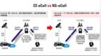 2025上海车展 | 移远通信推出自研NG-eCall QuecOpen方案，助力汽车安全新标准加速落地
