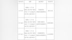 三亚市营商环境建设局5月启动常态化企业接访服务