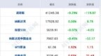 深夜紧急开会，<em>韩国</em>执政党更换总统大选候选人；特朗普：鲍威尔不爱我，所以不降息；日本巨头将裁员万人；心相印客服辱骂消费者？最新回应丨每经早参