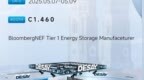德赛电池亮相Smarter E Europe 2025，展示创新储能解决方案，与德国莱茵TÜV和DOS达成重要合作协议