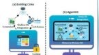 微软正式开源<em>UFO</em>²，Windows桌面迈入「AgentOS 时代」