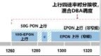 中国电信研究院携手<em>中兴</em>通讯完成行业首次50G-PON三代时分共存技术方案实验室验证