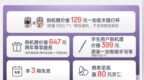一加平板2 <em>Pro</em>上线开启预约 5月13号开启预售