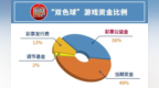 【福彩知识知多少】买一张福利彩票，如何参与公益？