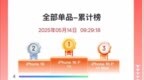 618大促手机销量排名：国人将苹果16 <em>Pro</em>买到第一 小米占半壁江山