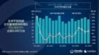 全球平板电脑排名：小米出货量暴涨56.1%超越<em>联想</em>！杀入全球前三