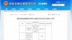 邢台银行收多张罚单合计被罚465万元