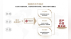 破局传统租赁桎梏——美百年以轻资产赋能模式开启存量焕新第二增长曲线
