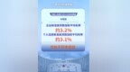 钱流向哪了？——透视前4个月金融数据