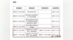 赣州2项地理标志产品省级地方标准发布